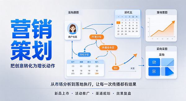 化德县营销策划